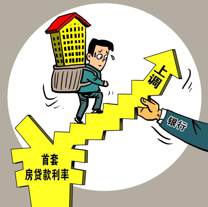 北京汽车抵押贷款：如何申请汽车抵押贷款，汽车贷款利率，车贷贷款攻略